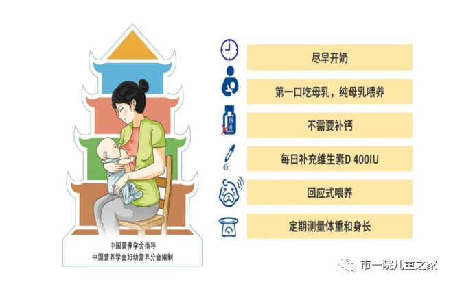 昆明市第一人民医院