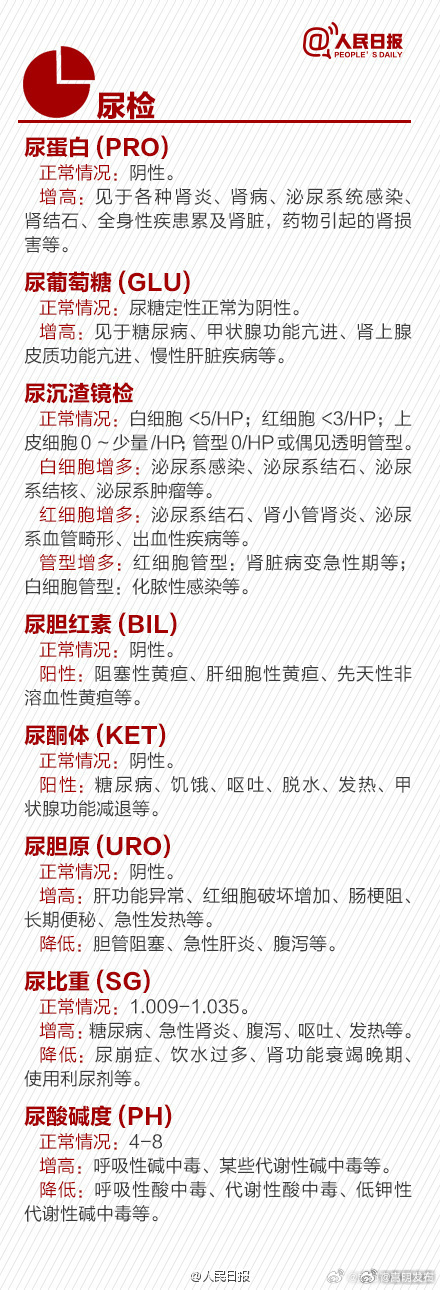 嵩明发布