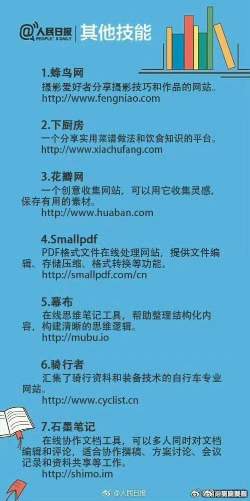 收藏！50个帮你自我提升的网站_http://www.mainten.cn_cns_第9张