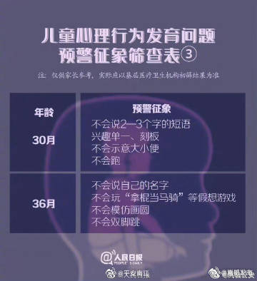 嵩明发布