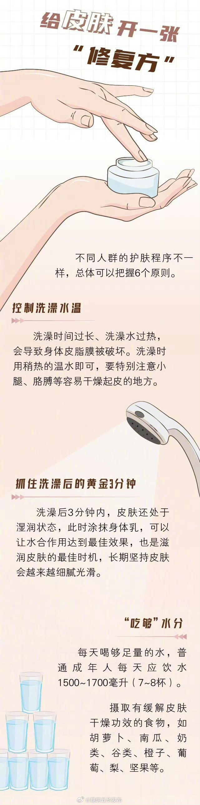 昆明五华发布