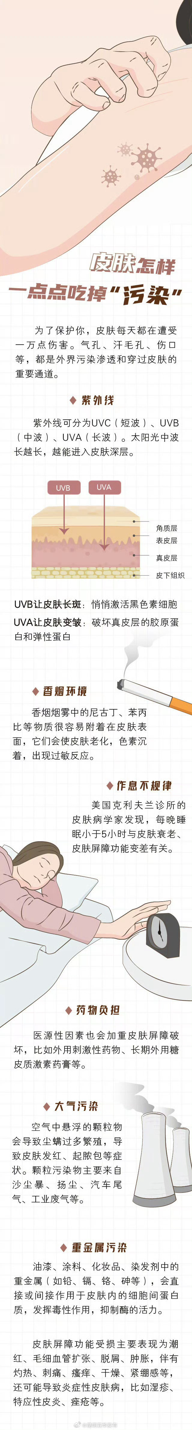 昆明五华发布