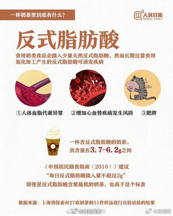 昆明五华发布