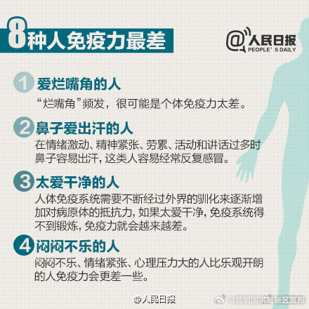 如何提高免疫力？码住！_http://www.mainten.cn_cns_第1张