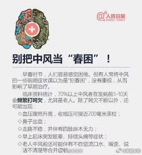关于脑梗，知道这些能救命！_http://www.mainten.cn_cns_第2张