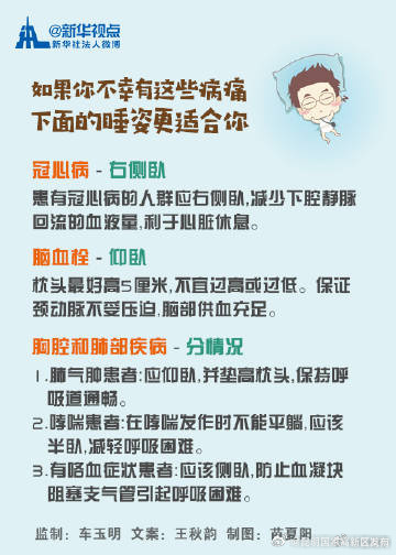 快收藏！9种常见疾病的专属适宜睡姿_http://www.mainten.cn_cns_第6张