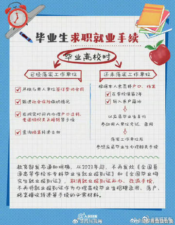 嵩明发布
