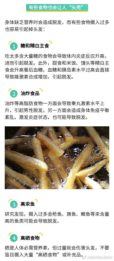 昆明市西山区发布