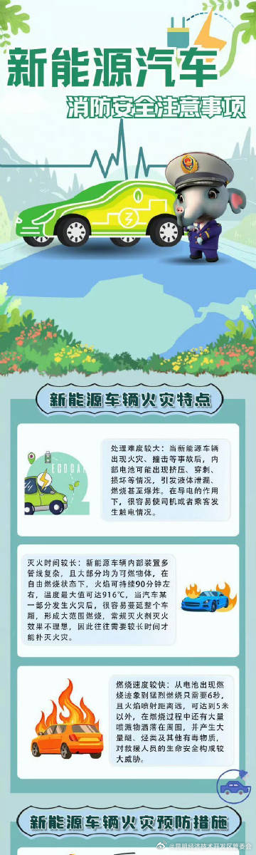新能源汽车消防安全注意事项