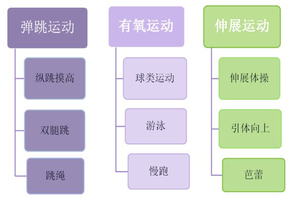 昆明市第一人民医院