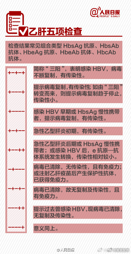 嵩明发布