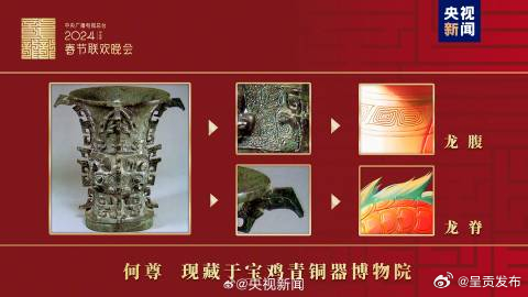 迎新春！龙年春晚吉祥物正式亮相_http://www.mainten.cn_cns_第3张