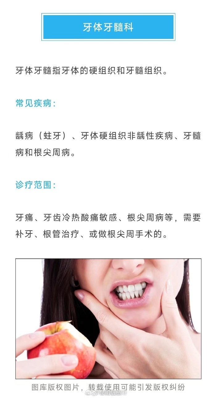 昆明信息港微博