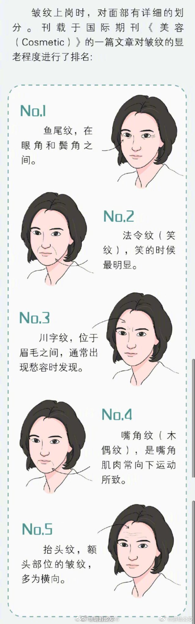 昆明五华发布