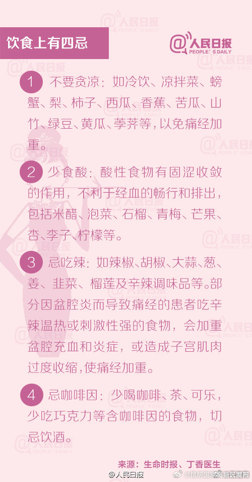 昆明国家高新区发布