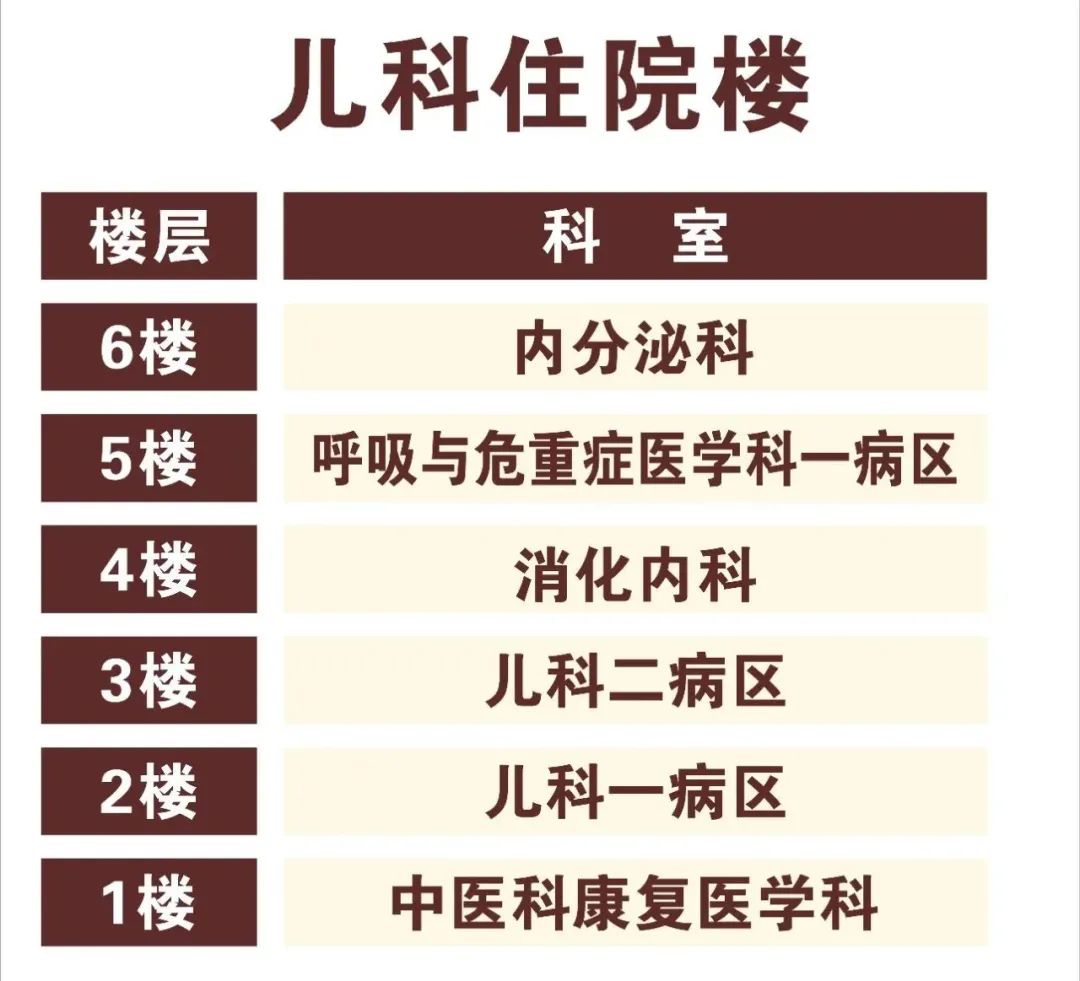 聚焦“一老一小”重点人群，听听州医院的专家怎么说？_http://www.mainten.cn_cns_第9张