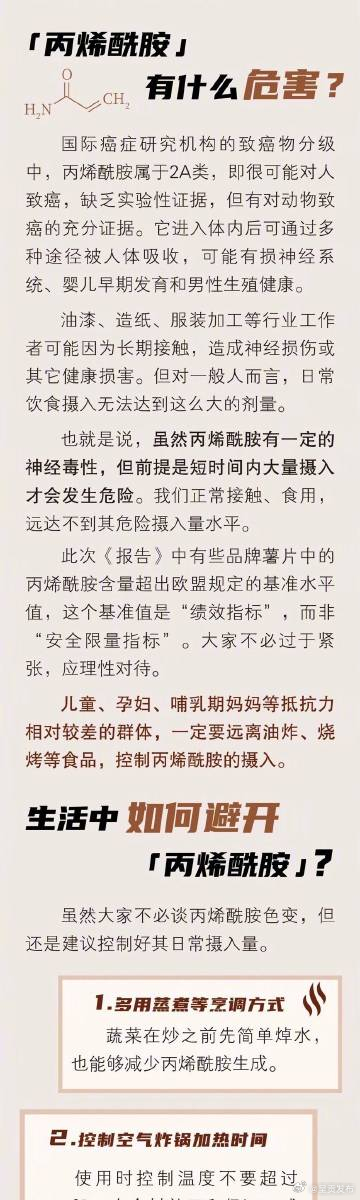 哪些食物里有丙烯酰胺_http://www.mainten.cn_cns_第3张