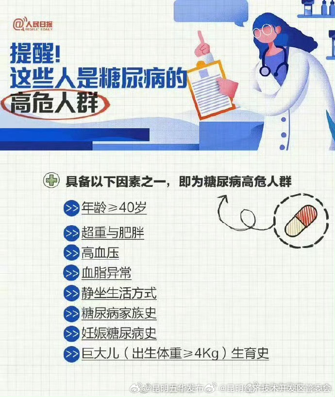 昆明经济技术开发区管委会