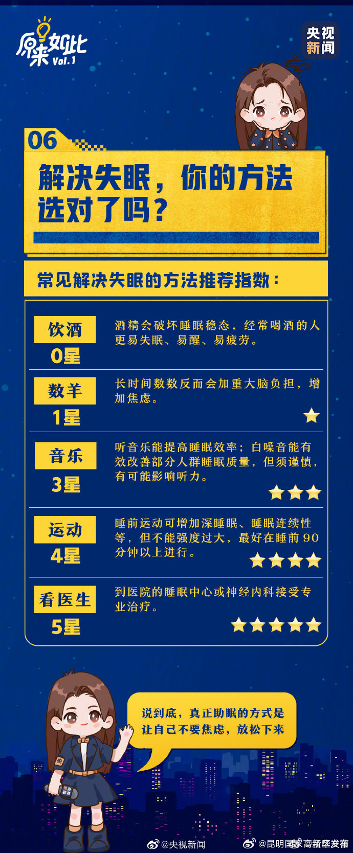 昆明国家高新区发布