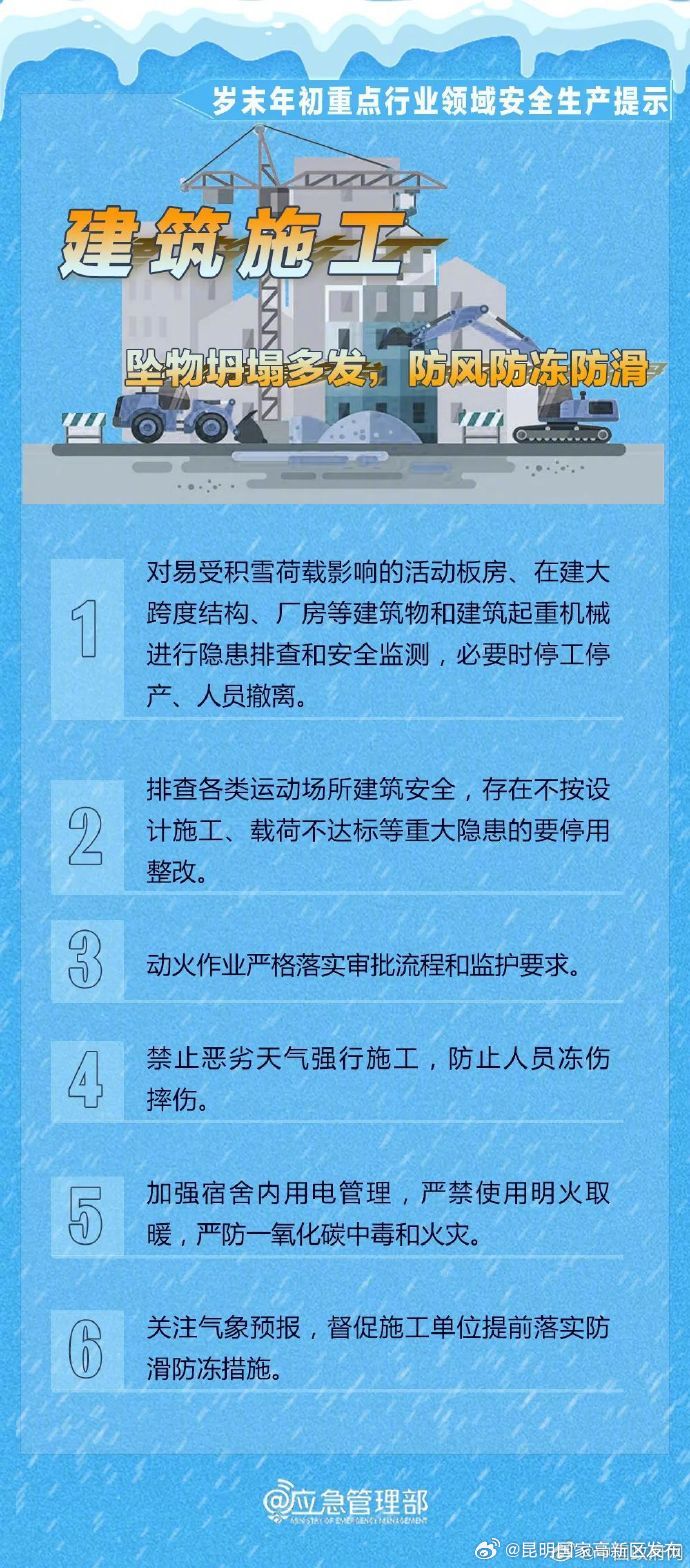 昆明国家高新区发布