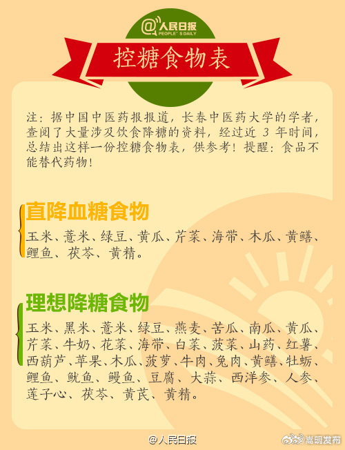 嵩明发布