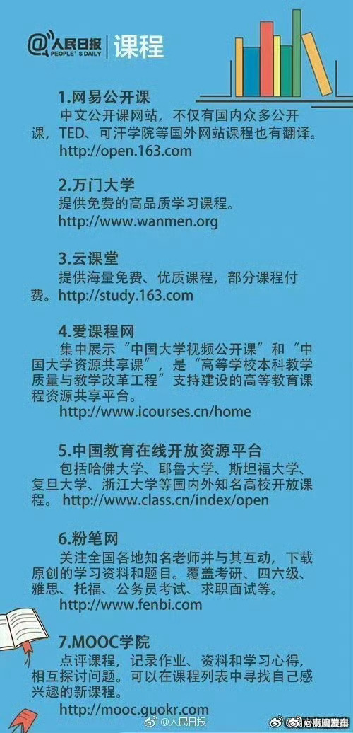收藏！50个帮你自我提升的网站_http://www.mainten.cn_cns_第1张