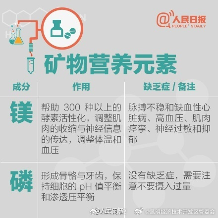 昆明经济技术开发区管委会