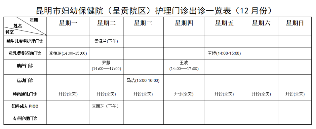 昆明市妇幼保健院
