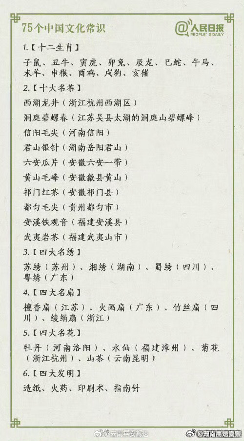 云南曲靖交警