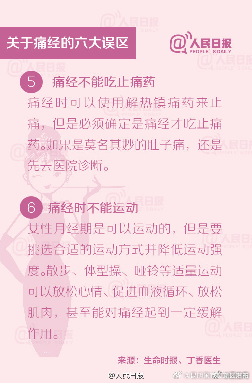 昆明国家高新区发布