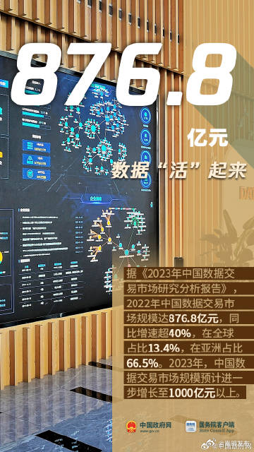 嵩明发布
