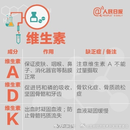 昆明经济技术开发区管委会