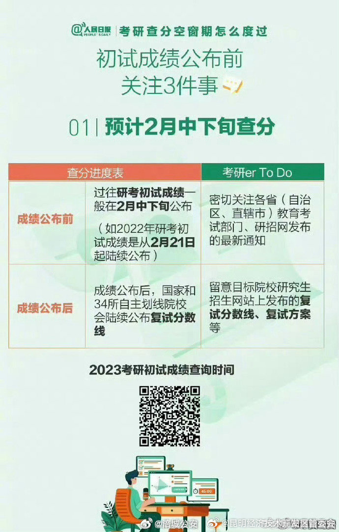 昆明经济技术开发区管委会