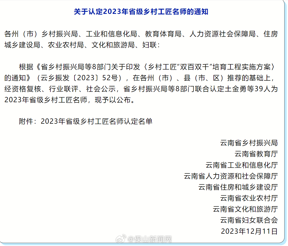 2023年省级乡村工匠名师，保山2人入选！