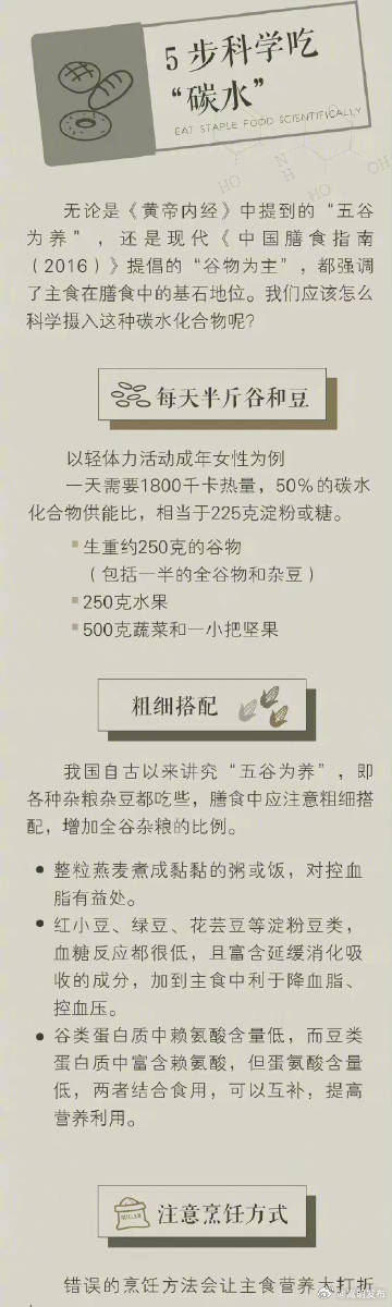 嵩明发布