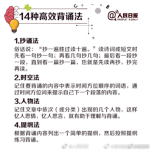 昆明国家高新区发布