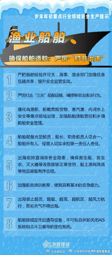 昆明经济技术开发区管委会