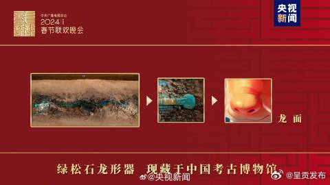 迎新春！龙年春晚吉祥物正式亮相_http://www.mainten.cn_cns_第2张