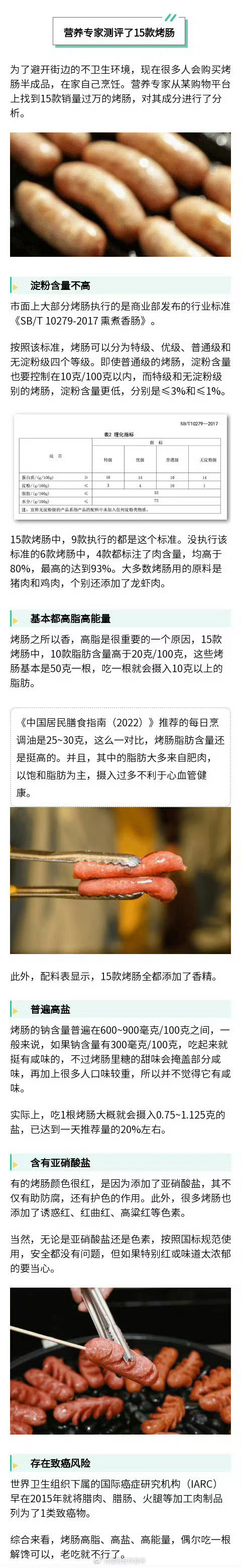 烤肠吃起来香是因为高脂肪 