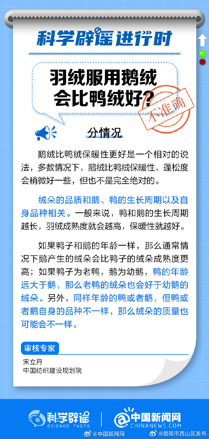 羽绒服用鹅绒会比鸭绒好吗？