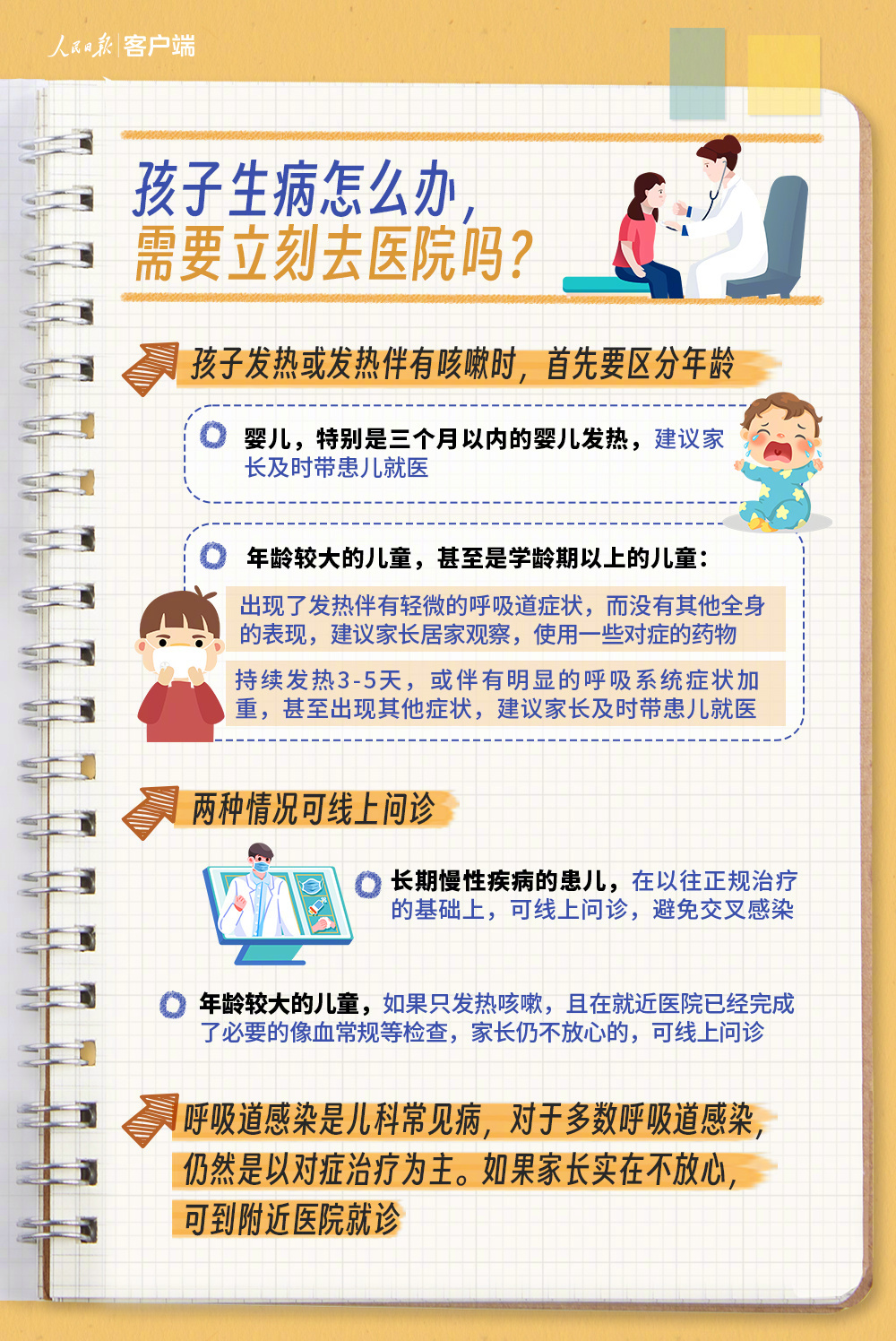 收藏！冬季儿童常见呼吸道疾病防治手册_http://www.mainten.cn_cns_第6张