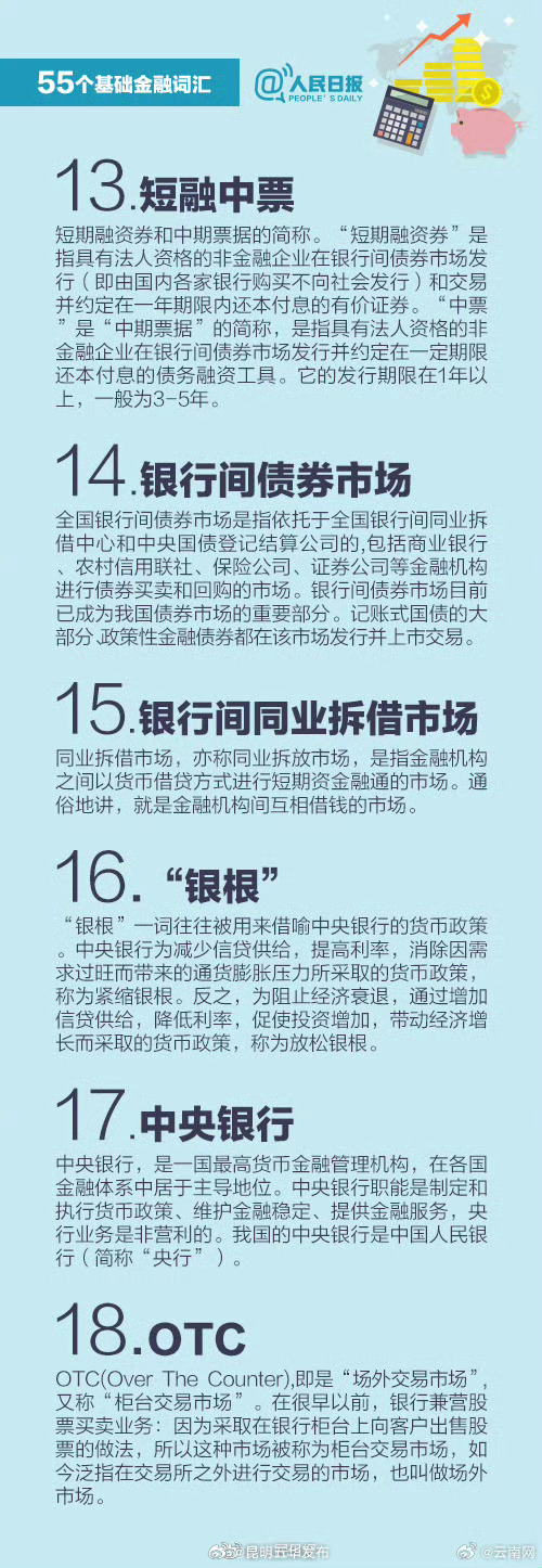 昆明五华发布