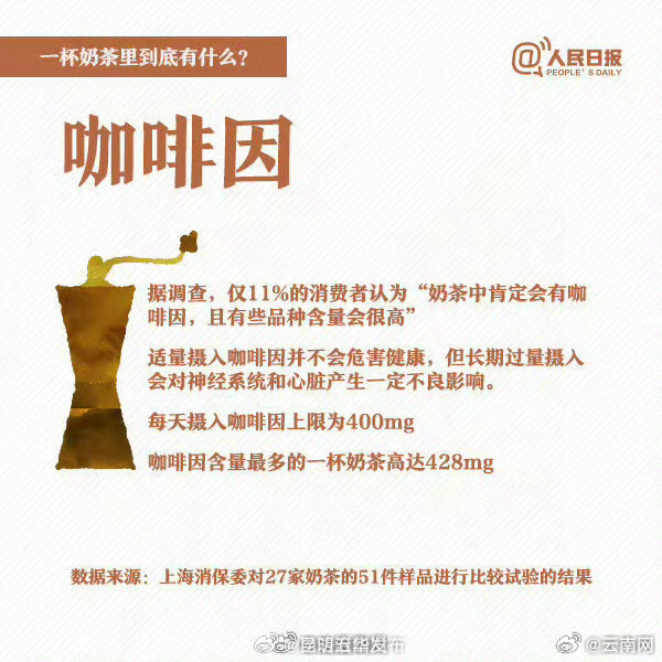 昆明五华发布