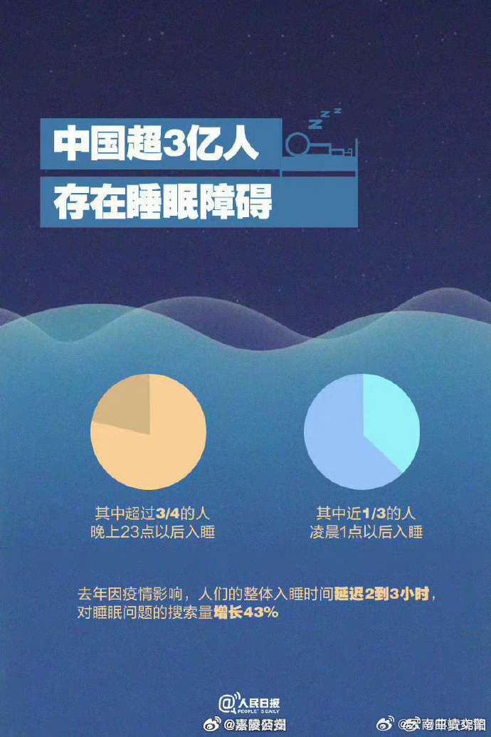 云南曲靖交警