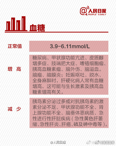 嵩明发布