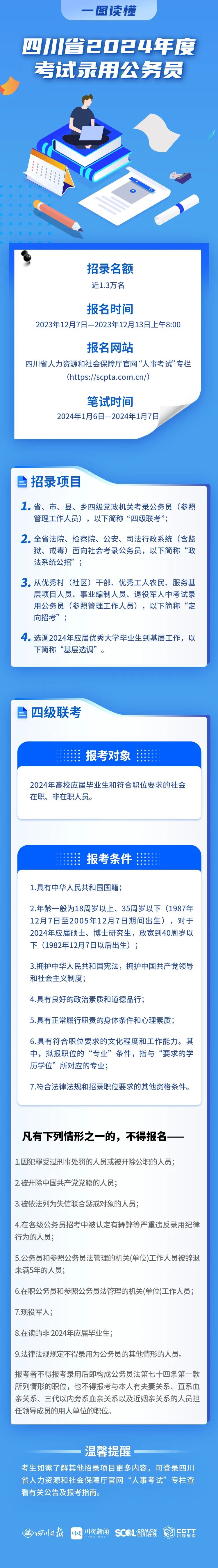 昭通日报