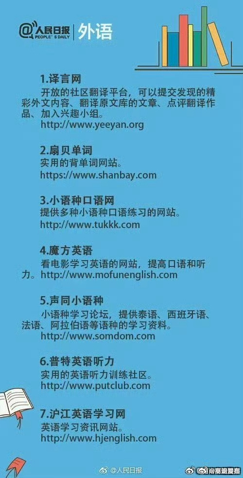 收藏！50个帮你自我提升的网站_http://www.mainten.cn_cns_第2张