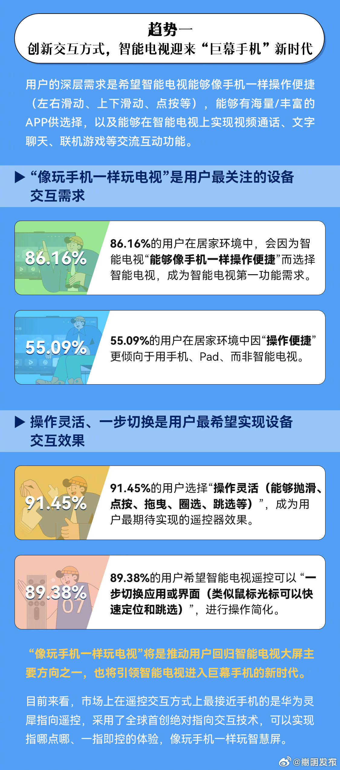 嵩明发布