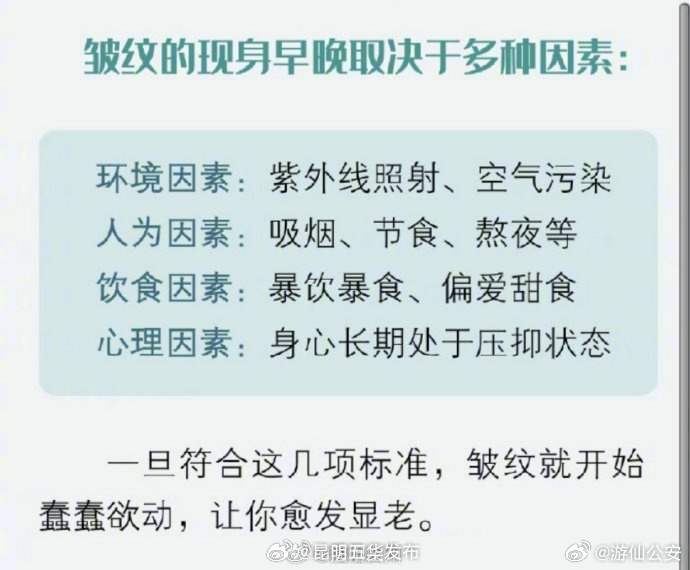 昆明五华发布