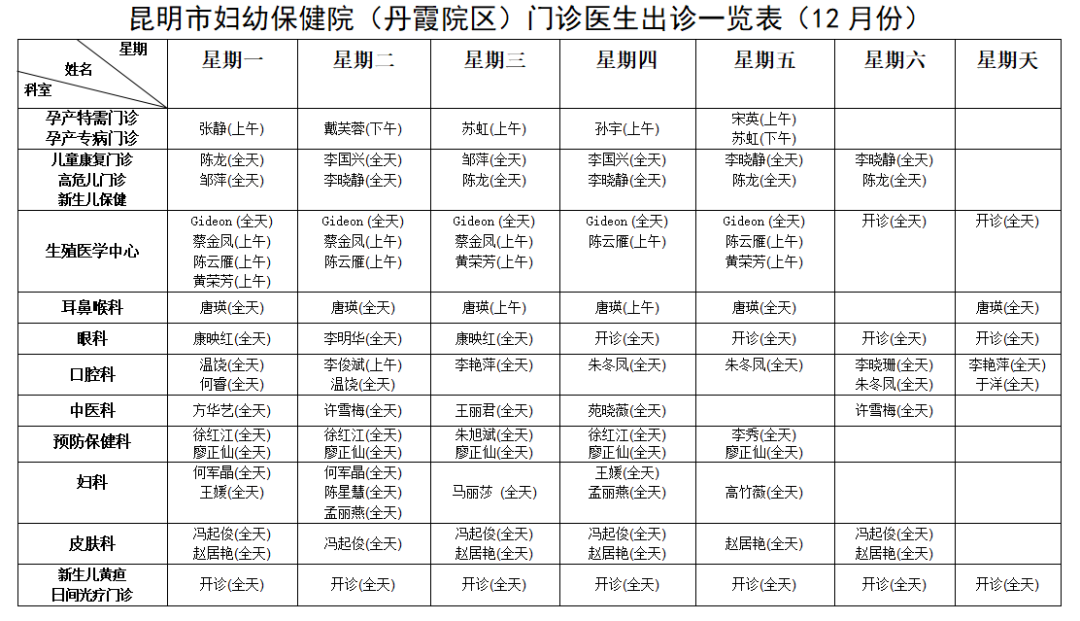 昆明市妇幼保健院